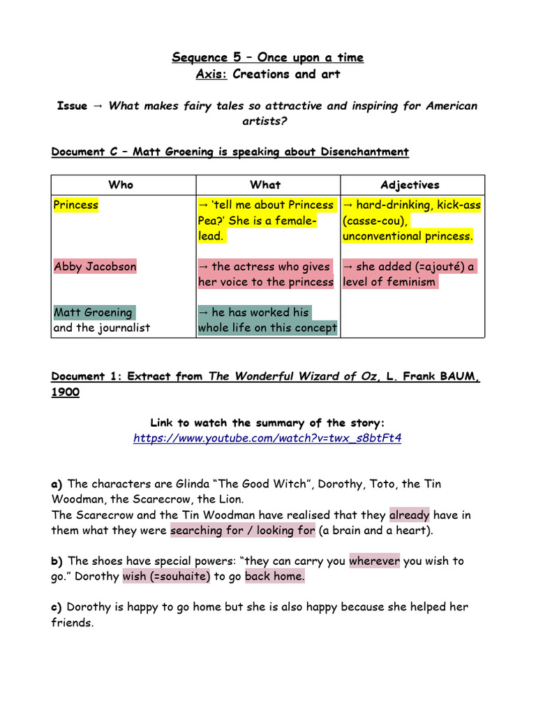 Sequence 5 - Creations and Art 2C Cours Du 15 Mars | PDF | Dorothy Gale ...