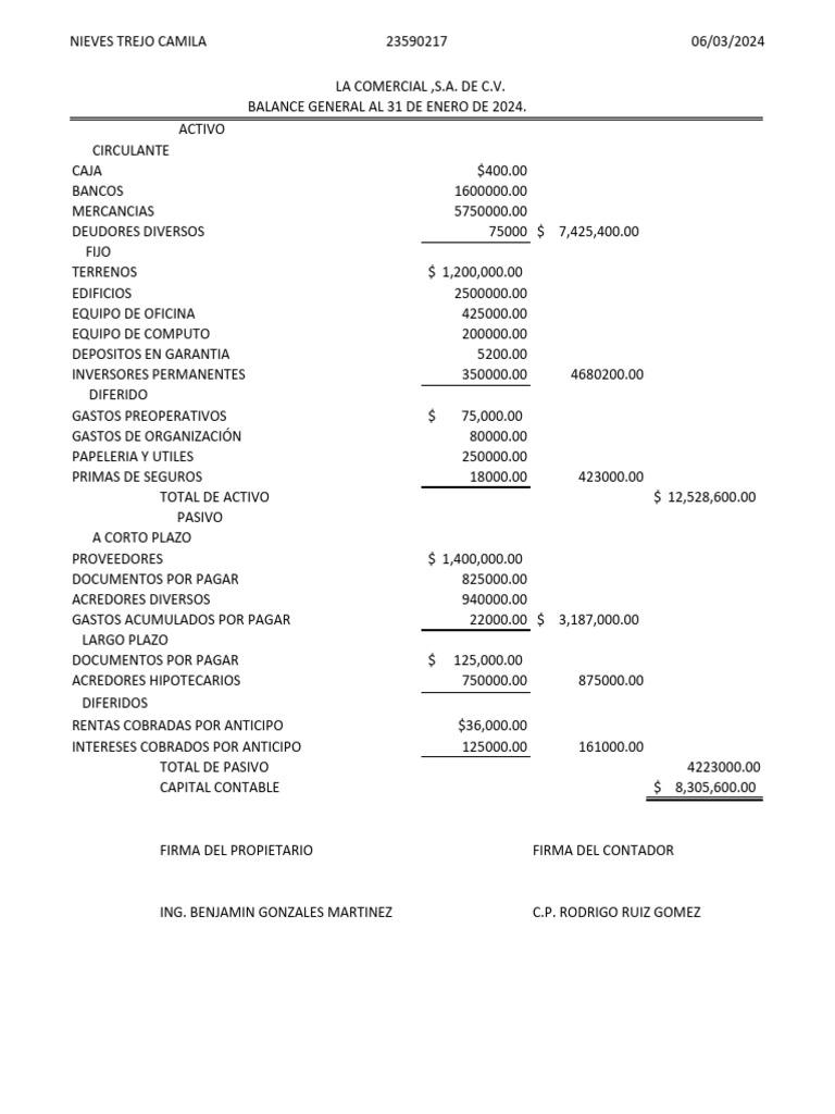Balance General de Empresas 2024 | PDF | Hoja de balance | Contabilidad