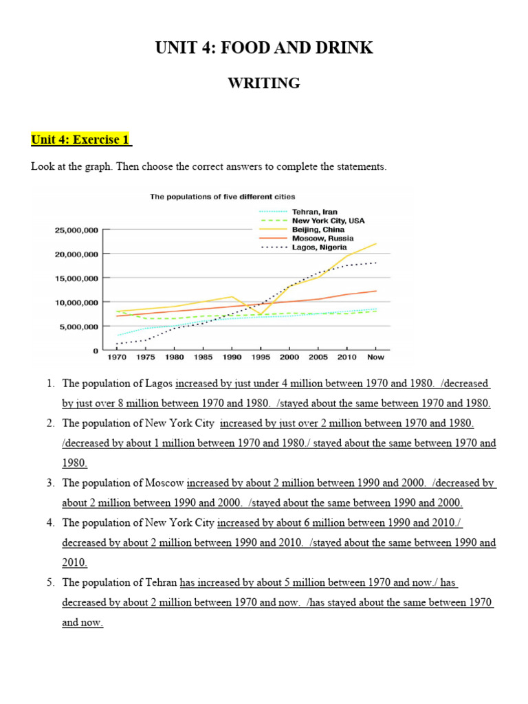 Unit 4 - Writing - Uploadsdfds | PDF | Linguistics | Languages