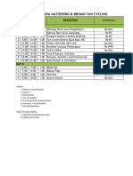 Rundown Itinerary BC Pertamina