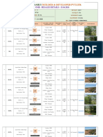 NFBD PVT - LTD Omr Resale Details - 13.04.2024