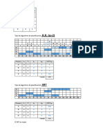 Plantilla Ejercicio 2