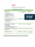 Indicative Program of Works 85 Henley Drive Waterfalls Rev00