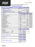 Al Rostamani Mix Design Compliance Sheet