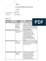 01.05.6-B4-16 Unggah Jurnal Harian - Praktek Pembelajaran Terbimbing PPL I_RIAN DJATMOKO