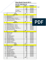 Final - MVM Books List For 2019-2020