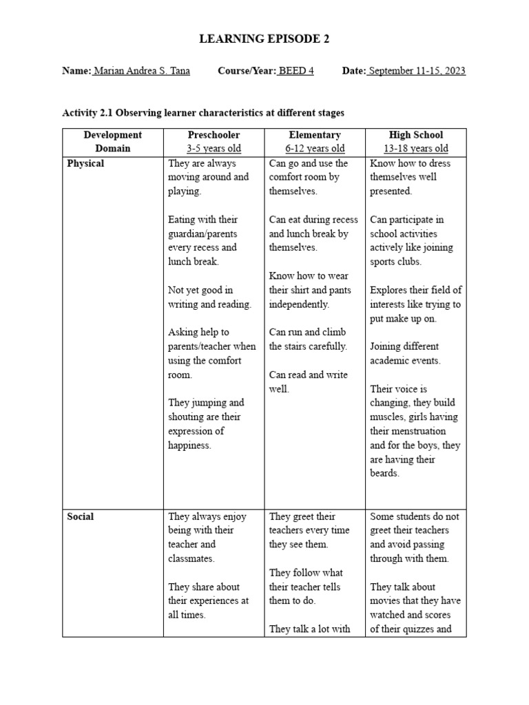 Teacher's Guide to Learner Stages | PDF | Cognitive Development | Thought