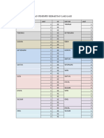 Jadwal Pertukaran Pemimpin Kebaktian Laki