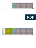 Analisis Item AR1 Tingkatan 1