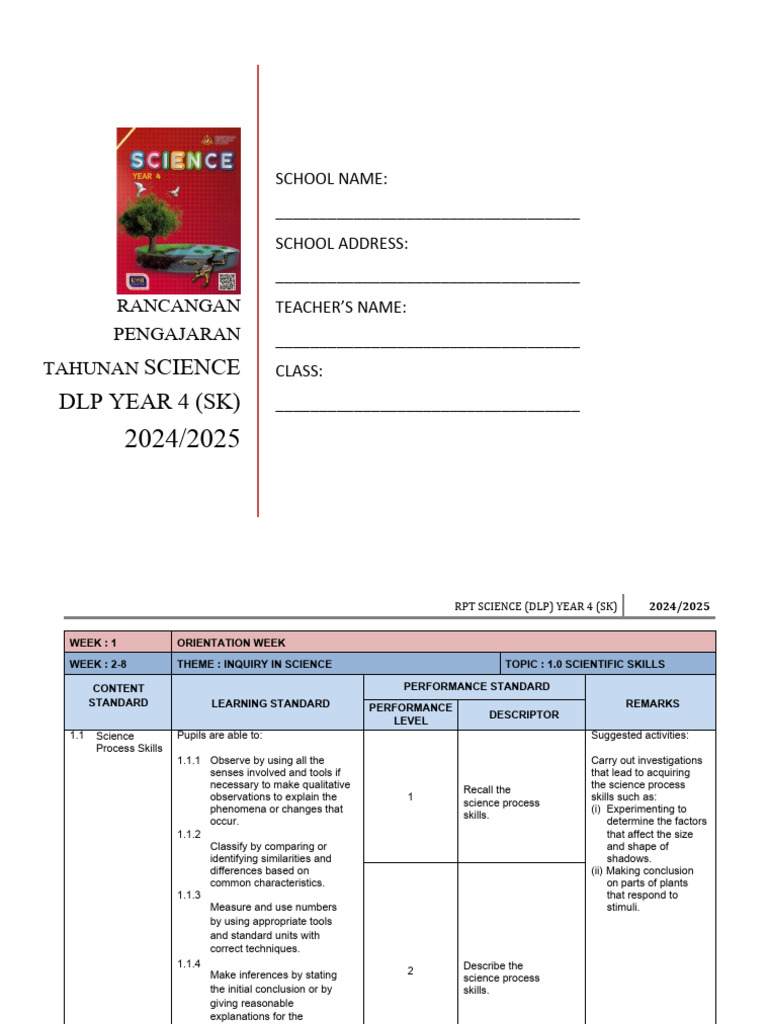 RPT SC DLP Year 4 (SK) 2024-2025 by Rozayus Academy | Download Free PDF ...