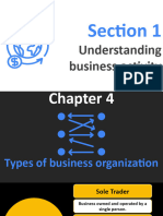 Section 1, Chapter 4 - Types of Business Organisation
