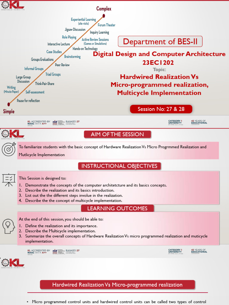 Session - 27 28 - HW Microprog Implementation | PDF | Computer Science ...