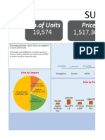 Copy of Tejsingh Bhati Dashboard