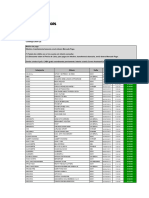 Catálogo Philo Discos Marzo 2024