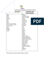 Sugestão de Materiais Não Estruturados e Elementos Naturais