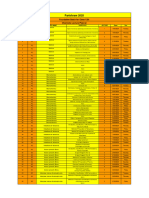 65f4767004107b0018f05bb3 - ## - Chemistry Planner - Parishram - 2025