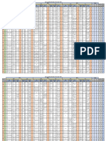 Std-11 (GM & EM-JEE) 10-03-2024 PCM Result Sheet