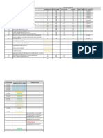 Gestão Dos Mapas (1)