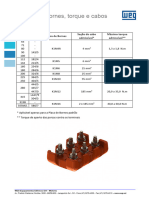 Placas de Bornes, torque e cabos (1)