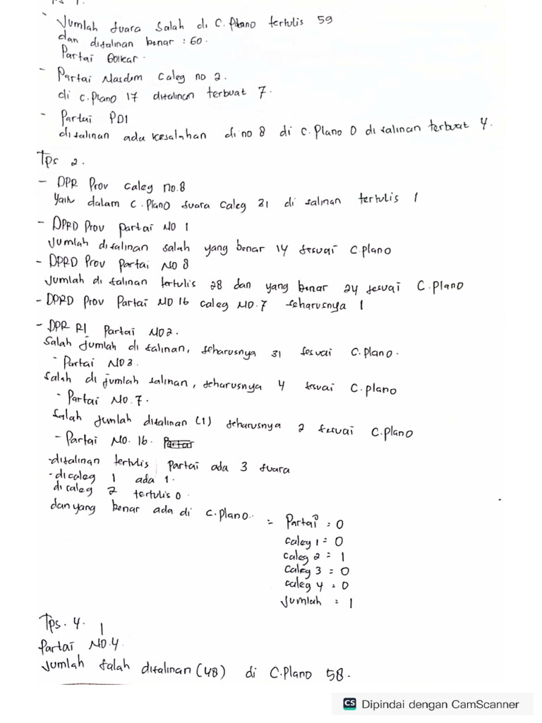Dim | PDF