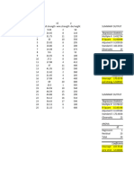 Regression Statistics