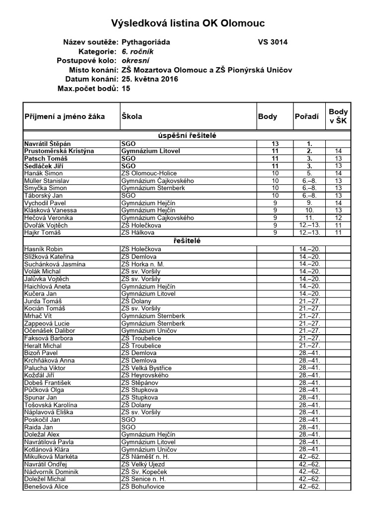 Vysl pyth 678 pdf