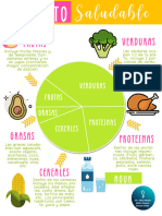 Lamina Plato Saludable Modelo 1 (1)
