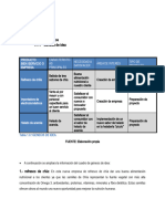 Capítulo I: 1. Perfil de Proyecto 1.1 Proceso Creativos 1.1.1 Génesis de Idea