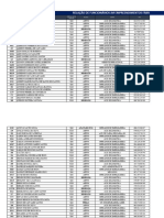 Cópia de Relação de Funcionários 2024.at