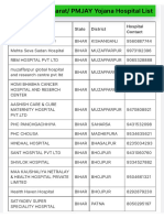 आयुष्मान_भारत_हॉस्पिटल_लिस्ट_बिहार_Hospital_List_Bihar