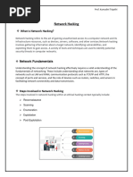 Network Hacking