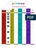 Yarn Conversion Chart
