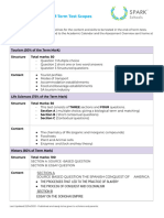 2024 - Grade 10 - Term 1 - Test - Exam - SCOPES.-1