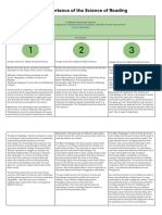 LT 741 - Sylvia Johnson 3 Part Distance Learning Sequence