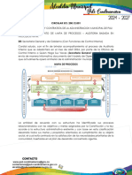 Circular informativa Control Interno N° 001