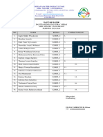 Daftar Hadir: NO Nama Kelas Tanda Tangan