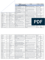 Ielts Ms u5 Vocab Teacher