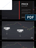 How To Trade With Rate of Change To Forecast Price Momentum