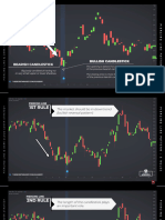 Powerful Price Action Patterns To Trade Reversals - Piercing Line & Dark Cloud Cover Strategy