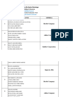 Grupos Elaborar Practica Evaluacion Final