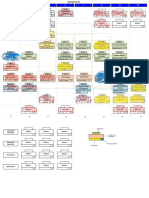 BIO Parametrizacion Color BalanceCréditos