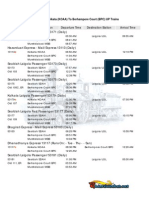 Time Table Sdah