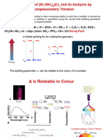 Ni Synthesis Estimation[1]