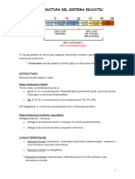 Estructura Sistema Educatiu