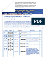 First Octave - Trill Fingering Chart for Flute and Piccolo - The Woodwind Fingering Guide