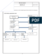 GP Organisation Chart
