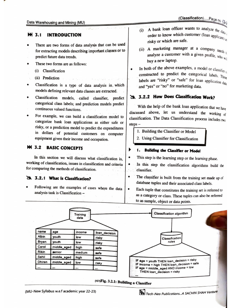 Les 3 DWM | PDF