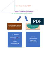 Guía Validación Propuesta