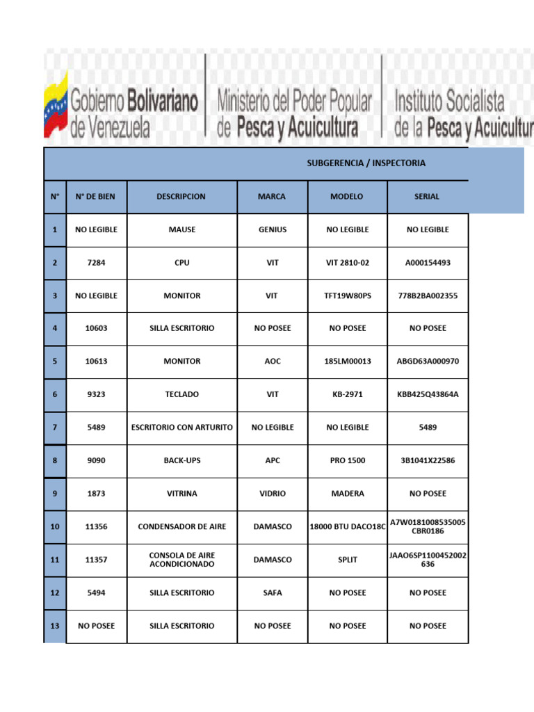 Formato de bienes nacionales ultima actualizacion 11 04 2024 pdf