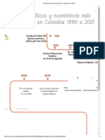 Línea de Tiempo Hechos Políticos y Económicos